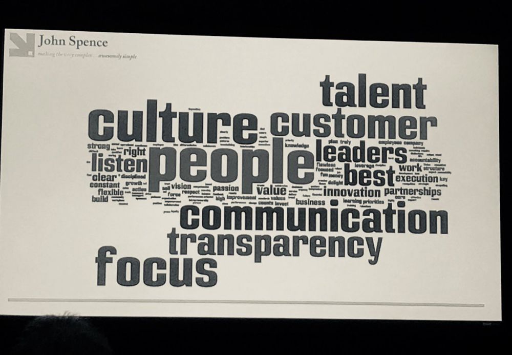 word-cloud-john-spence